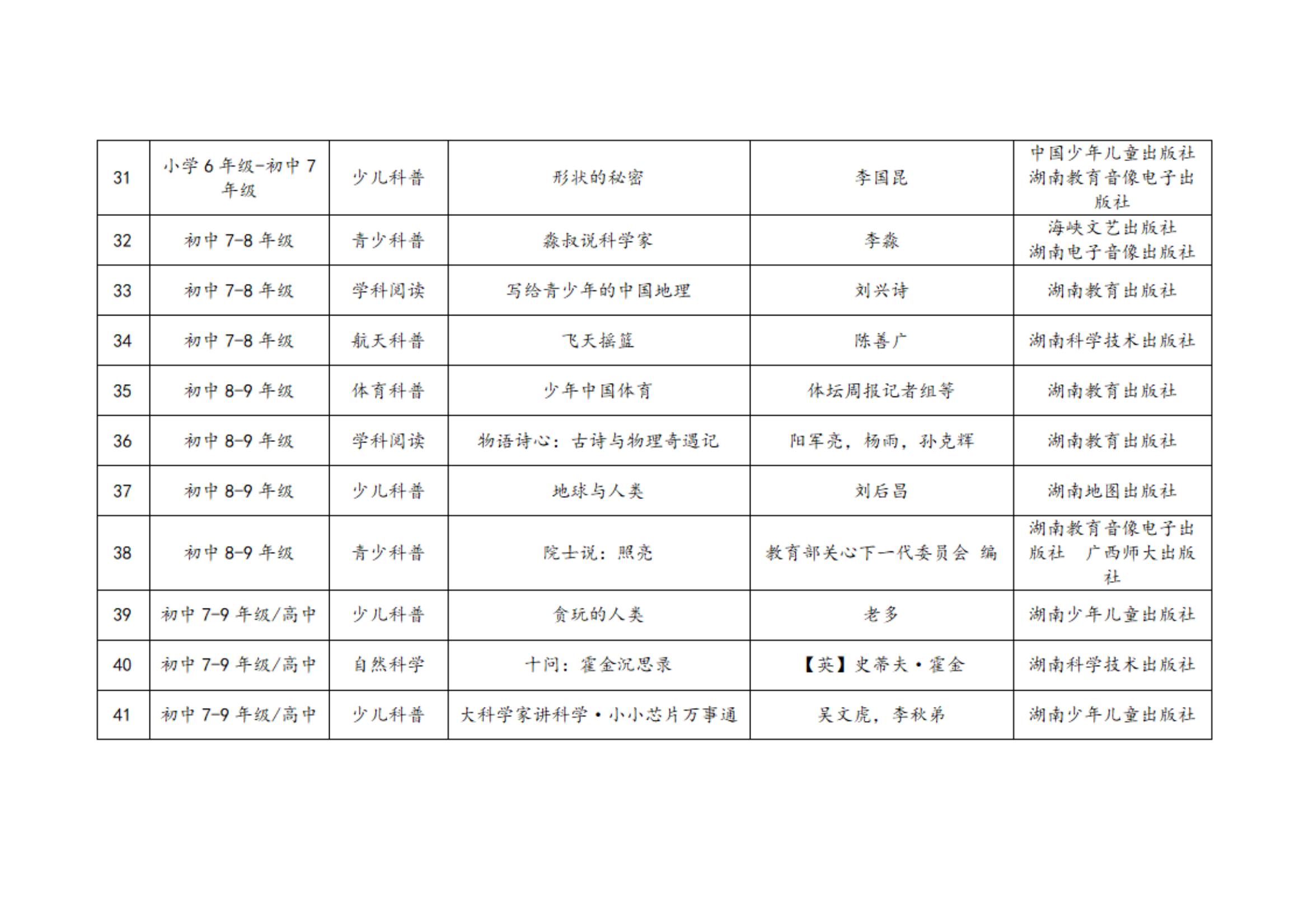 暑假读一本好书_24.jpg