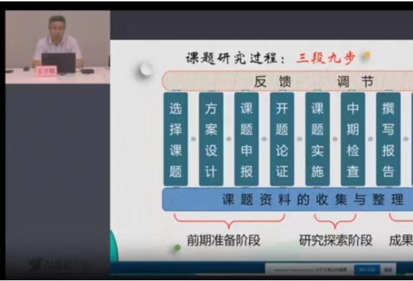 课题引路、技术赋能，湖南省教育学会数字教育研究专业委员会成功举办线上专题研修活动